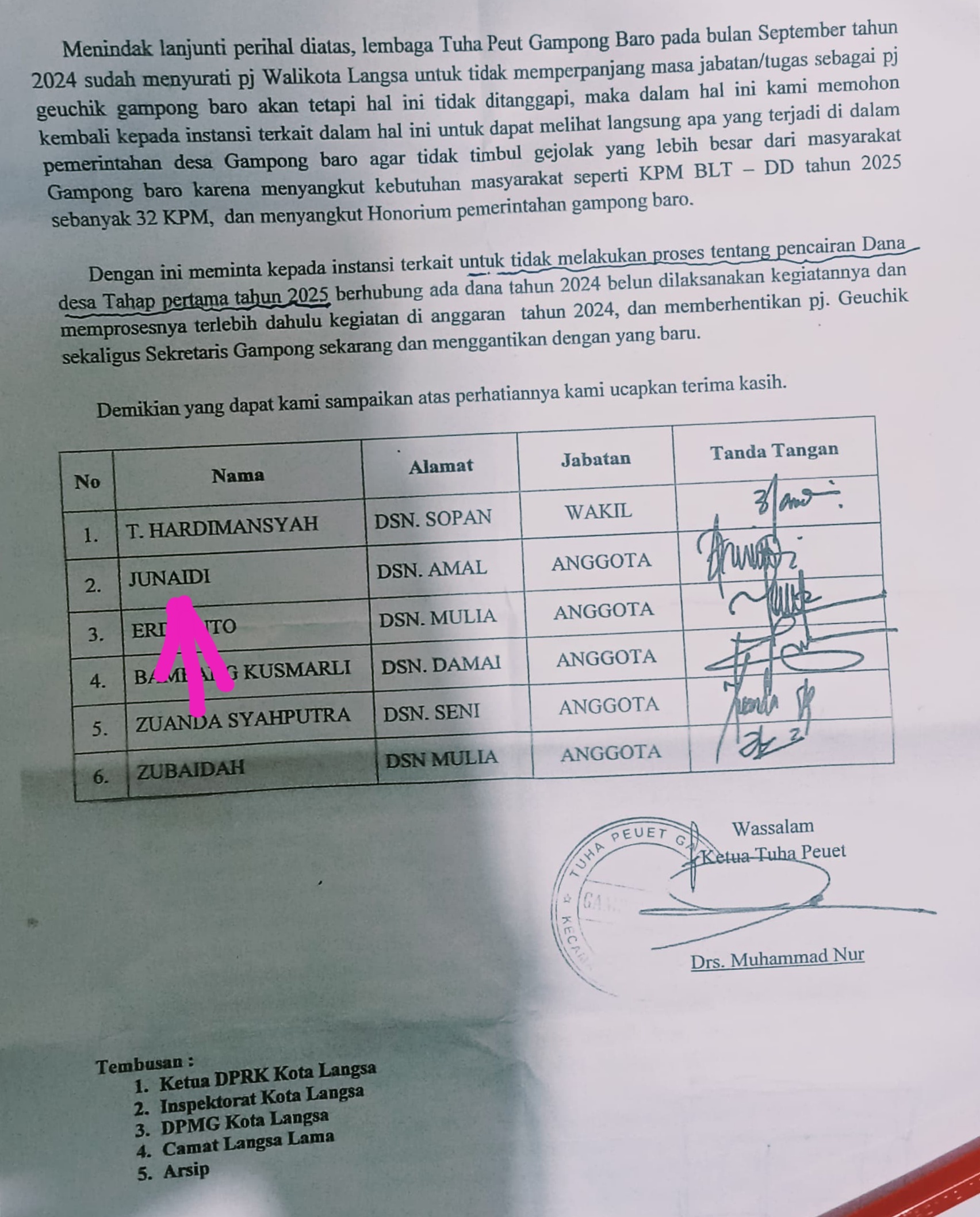 Cukup Sangat Gawat, Dengan Secara Diam-Diam, Yang Di Sebut-Sebut Sapaan Panggilan “Junaidi” Oknum PPPK “P3K” Paruh Waktu.