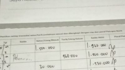 GWI Soroti Pengakuan Bank Emok Non Pemerintah Di Pandeglang Banten 