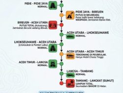 Universitas Dharma Indonesia, Adakan Pembinaan Terhadap Nara Pidana Lapas Jambe.