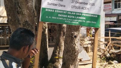 Pemerhati Sosial Publik, Minta Dan Desak Pihak Kejati Aceh, Untuk Segera Usut Pelaksanaan Pembangunan Pagar Masjid Raya “Agung”.