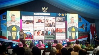 Kapolres Metro Tangerang Kota Hadiri Groundbreaking SPPG Polri Serentak Nasional