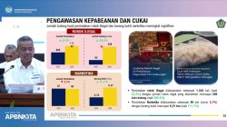 Bea Cukai Makin Garang, Sikat 249 Juta Batang Rokok Ilegal di Januari.